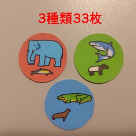 円形動物　フレークシールA+B+C　3種類33枚