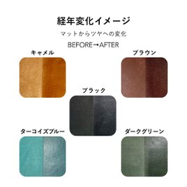 革の経年変化の見本画像・イタリアンレザー「マヤショルダー」
