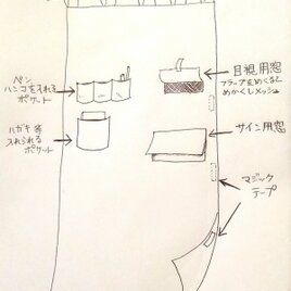 人見知り玄関カーテン（笑）   【受注生産】の画像