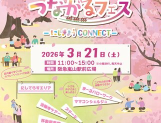 嵐山えきまえつながるフェス