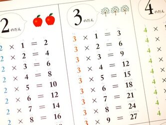 シンプルで覚えやすい「かけ算・九九表」の画像