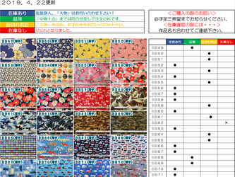 ＜＜生地一覧＆在庫状況　Vol.２＞＞の画像