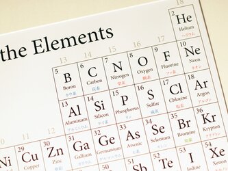 美しい元素周期表 ポスター 数字 モノクロ インテリアの画像