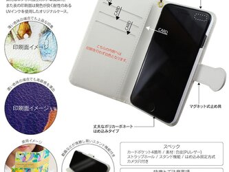 手帳型iPhone仕様の説明ページの画像