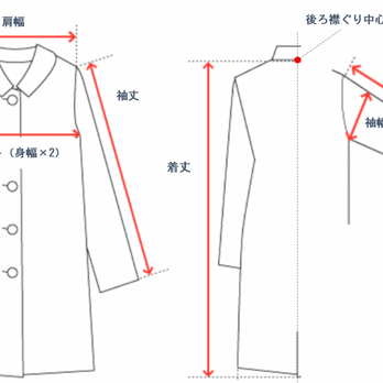 【オーダーメイド】コート採寸方法のご説明の画像