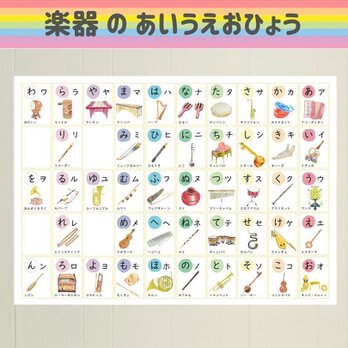 楽器のあいうえお表　ポスター A3 音楽　色鉛筆イラスト 防水紙 お風呂対応の画像