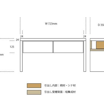 【「すすき工房」さま専用】サイズ変更による追加工事の画像