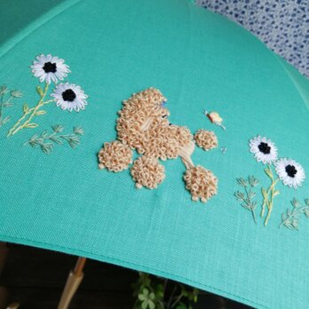 プードル刺繍の日傘(エメラルド・グリーンのリネン生地にベージュ・プードル)　UV加工済みの画像