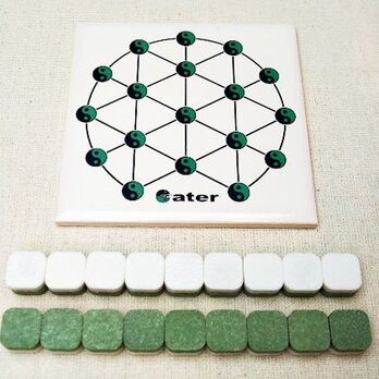Eater(イーター)　ボードゲーム　ミニサイズの画像