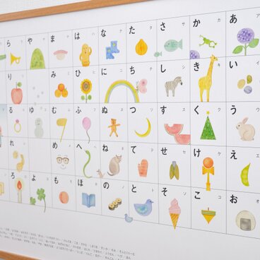 こどもといっしょに楽しむ「あいうえお表」と「枠だけのあいうえお表」