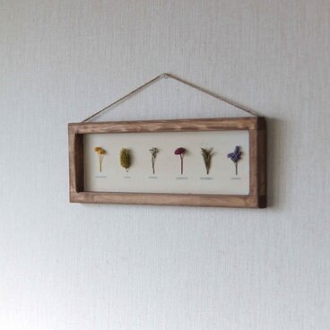 ﾎﾞﾀﾆｶﾙﾊﾟﾈﾙ　Ｅ-78