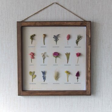 ﾎﾞﾀﾆｶﾙﾊﾟﾈﾙ　Ｈ-94