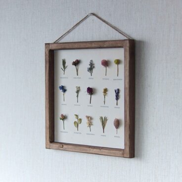 ﾎﾞﾀﾆｶﾙﾊﾟﾈﾙ　Ｈ-98