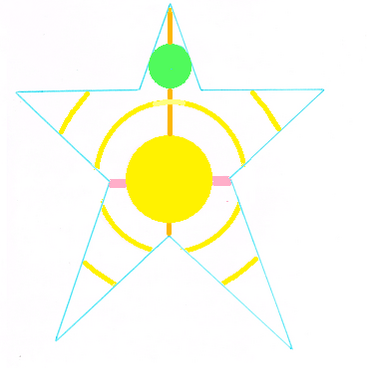 お腹を意識するl