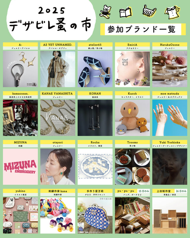 デザビレ蚤の市2025