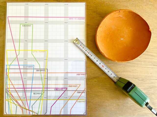 1日1組貸切【work shop】