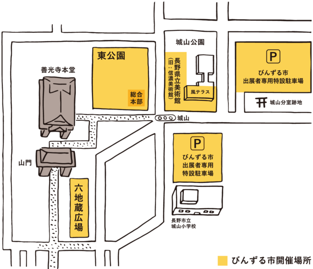 善光寺びんずる市