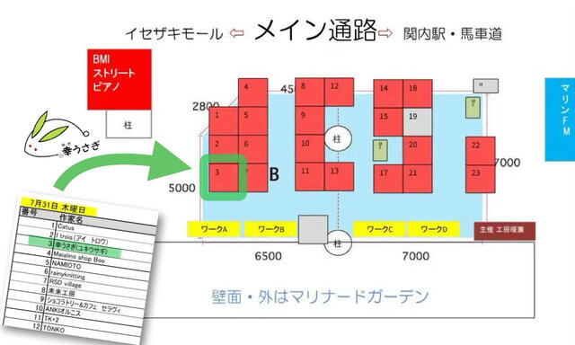 関内駅チカアート市 夏休みWEEK