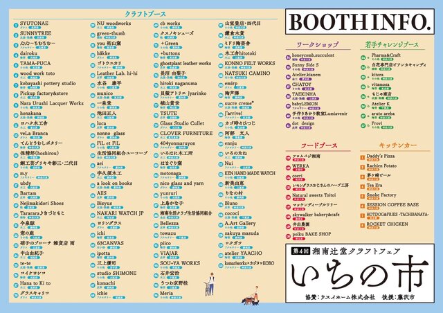 第4回 湘南辻堂クラフトフェア いちの市