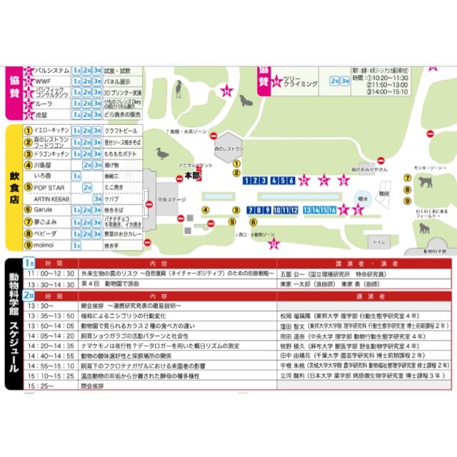 千葉市動物公園で 『ハシビロコウと仲間たち』