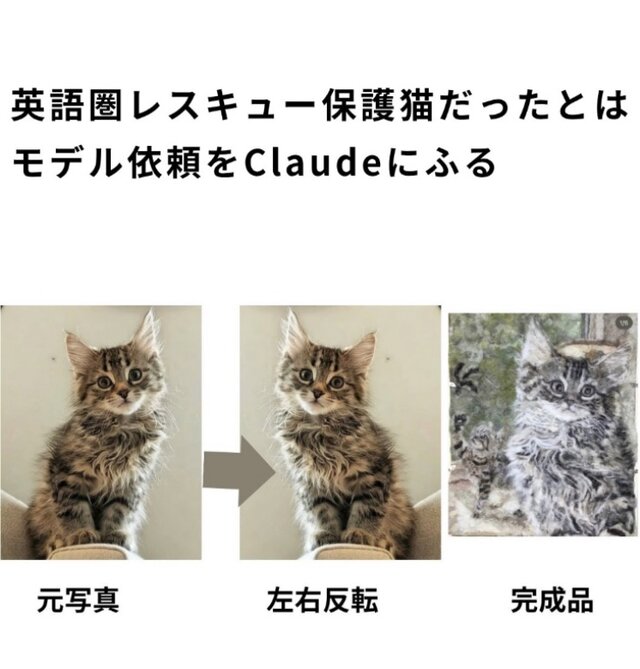 第23回「猫ねこ展覧会」