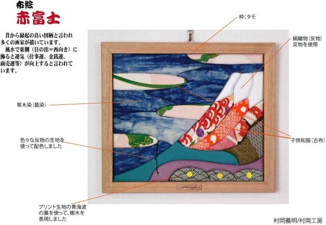 布絵 赤富士 | iichi 日々の暮らしを心地よくするハンドメイドやアンティークのマーケットプレイス