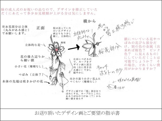 自分のデザインで作るシルバーアクセサリー【依頼要項】 | iichi