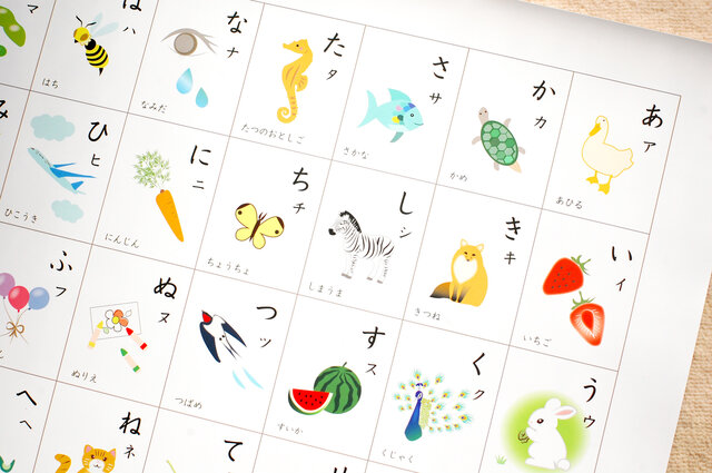 ◆親子で笑顔になる「あいうえお表」ひらがな表の画像1枚目