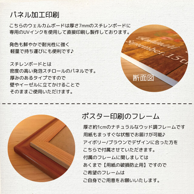 送料無料 ウェルカムボード ウェルカムスペース 結婚式 ウェデイング 木製フレーム おしゃれ 名入れ キャンバス イラスト スタンド 送料無料 ウェルカムボード ウェルカムスペース 結婚式 ウェデイング 木製フレーム おしゃれ 名入れ キャンバス イラスト スタンド