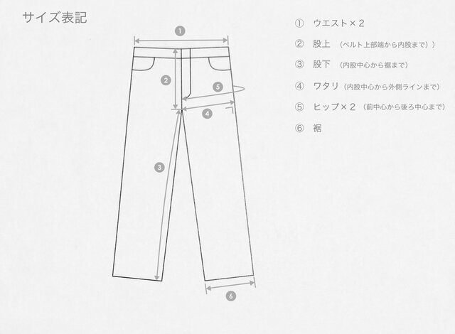 パッチワークデニム14 リペア edited repair & compagnie