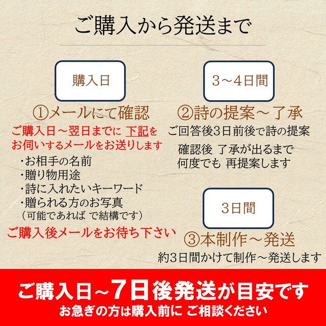 12名さま　A3サイズ ポエム　3/23まで 手すき和紙 ｰ A3額 × 名前ポエム × 筆文字ギフト | iichi 日々の暮らし