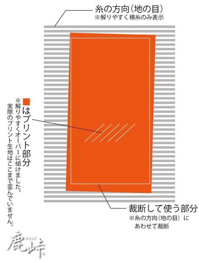 ゆるふわ男子柄のスクエア型ショール カラフル ダブルガーゼ Iichi ハンドメイド クラフト作品 手仕事品の通販