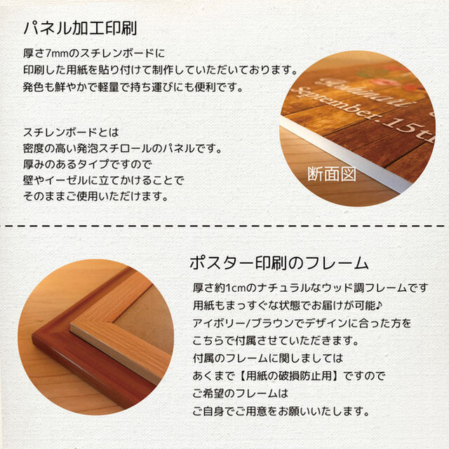 クリスマス ウェルカムボード Iichi ハンドメイド クラフト作品 手仕事品の通販