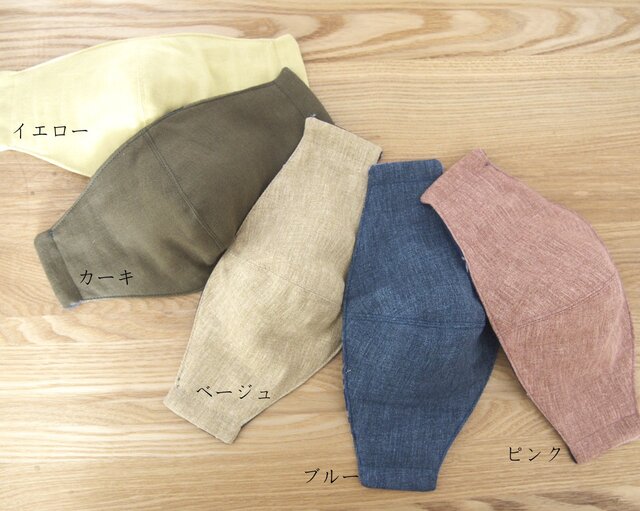 生地を選べるリバーシブルマスク【受注生産】の画像1枚目