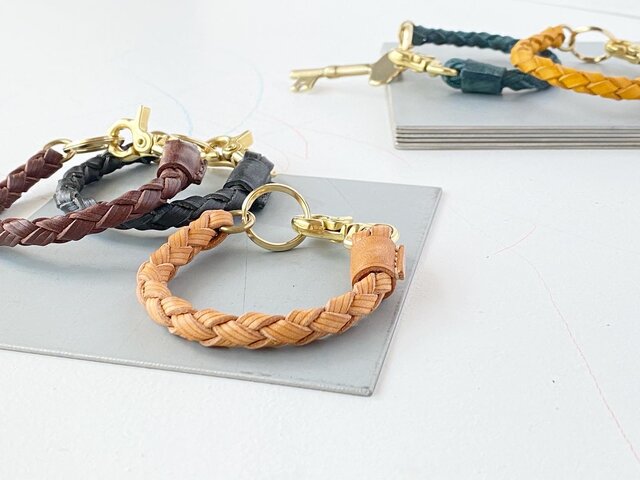 Keychain classicの画像1枚目