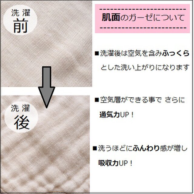 国産オーガニックコットンガーゼ／布ナプキンライナー／縫製糸オーガニック／小さめ１５ｃｍおりもの／クリームイエロー | iichi  ハンドメイド・クラフト作品・手仕事品の通販