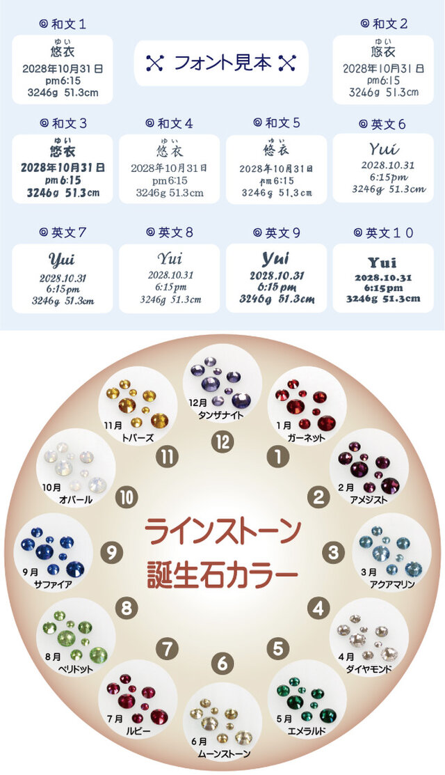 ３個セット手形足形入り 天使の羽根と誕生石のフォトフレーム 手足型