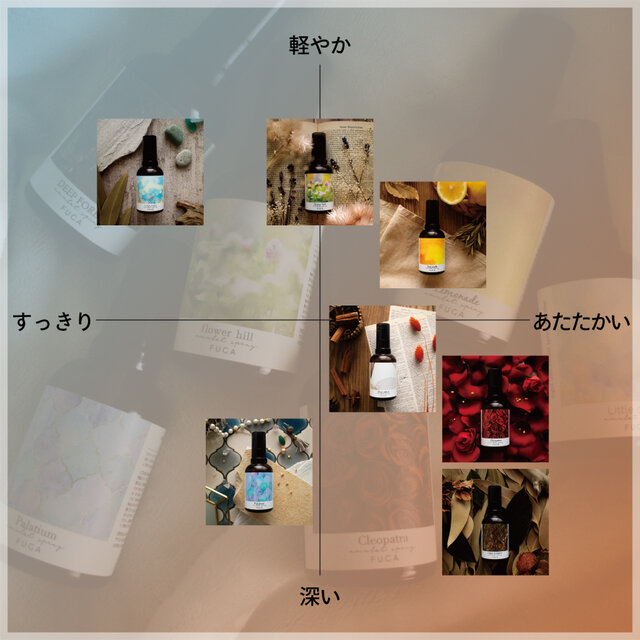 神秘的なフランキンセンス香るピローミスト《Palatium》｜天然精油