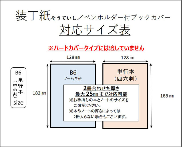 コロポックル＊ご縁に感謝＊ 様 おまとめ①【B6サイズ・四六判】14点-