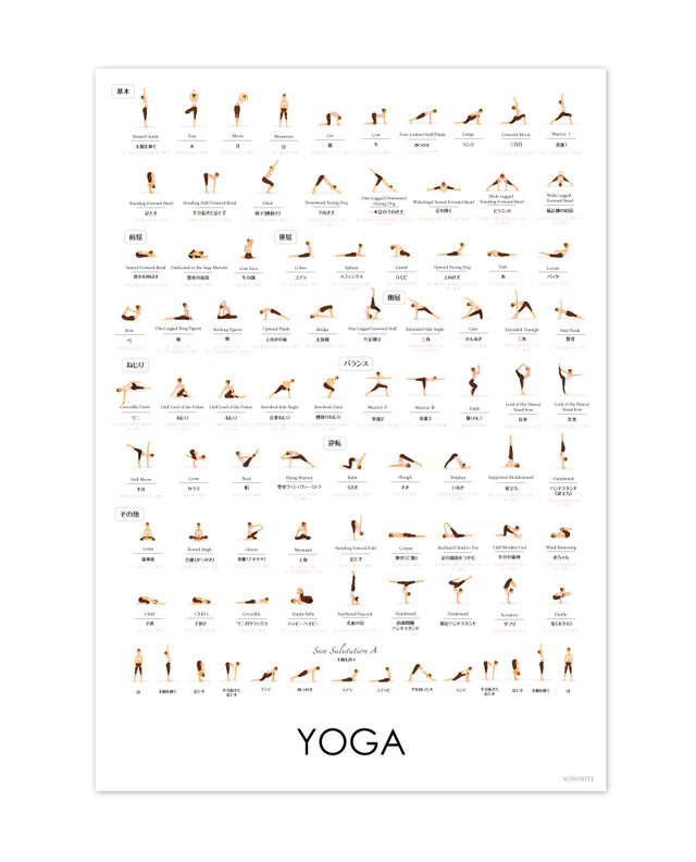 ポーズの型が分かる「ヨガ」ポスター yoga B2サイズ アシュタンヨガ iichi ハンドメイド・クラフト作品・手仕事品の通販