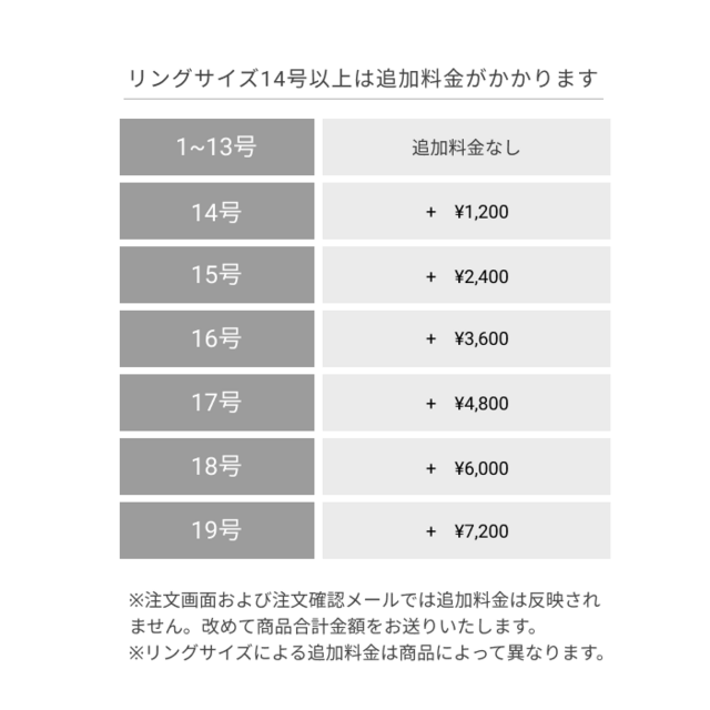 リングサイズ14～25号 追加料金お支払い用ページ（C） | iichi 日々の