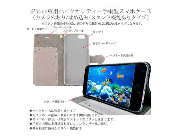 ハイクオリティータイプ iPhone手帳型スマホケース （カメラ穴あり