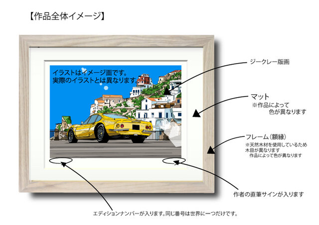 版画作品 湘南イラスト「いつかの海岸線3」 フレーム（額）入り