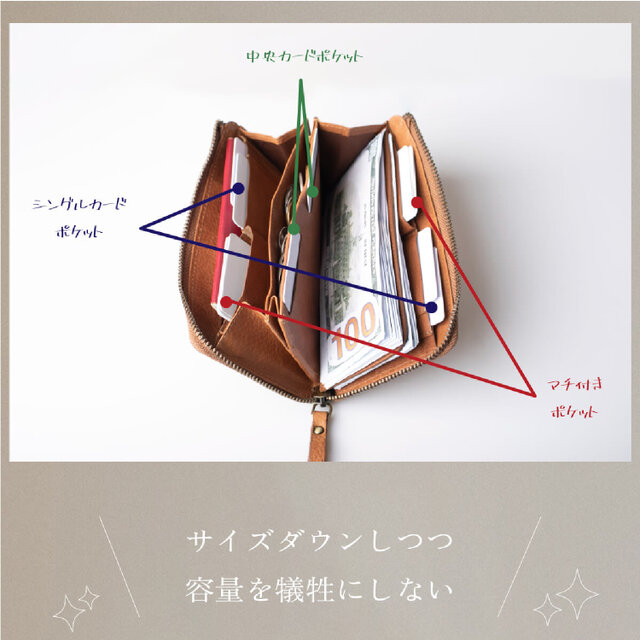 ソフトレザーに一目惚れ】財布 レディース TIDY2.0 タイディ 長財布
