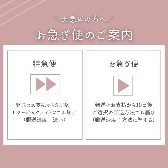 発送オプションに関して