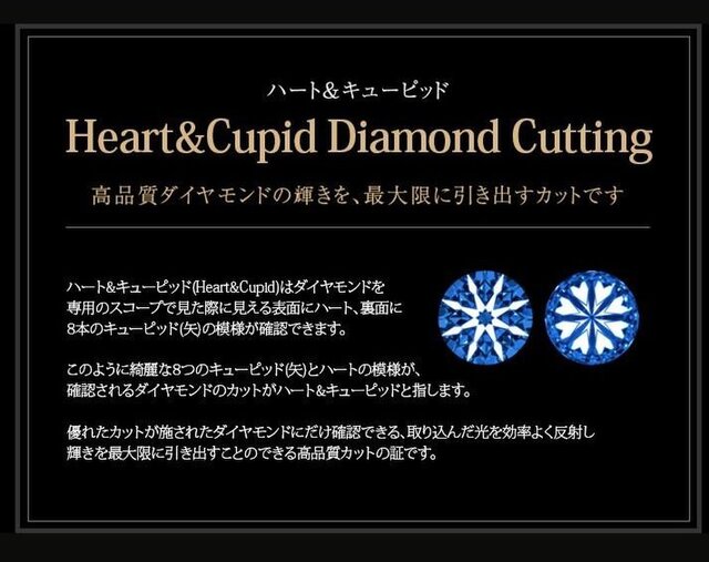 8ｍｍ*Heart & Cupid*キュービックジルコニア☆サージカルステンレス