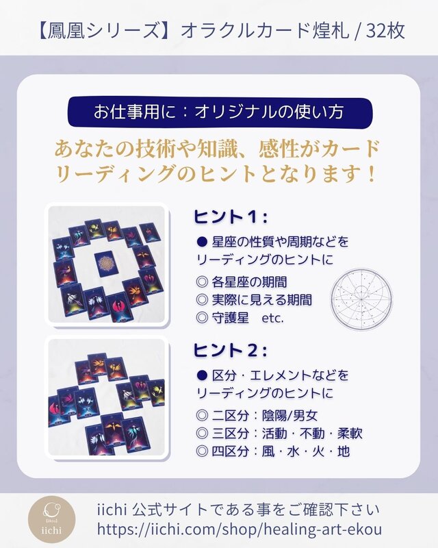 鳳凰のオラクルカード『煌札』 惑星⭐︎星座 フェニックス