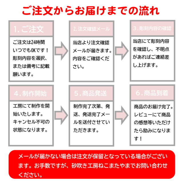 【名入れ無料】和柄 猫 底面カット ロックグラス 重厚感 高級感 サンドブラスト彫刻 オリジナル メッセージ対応 プレゼント