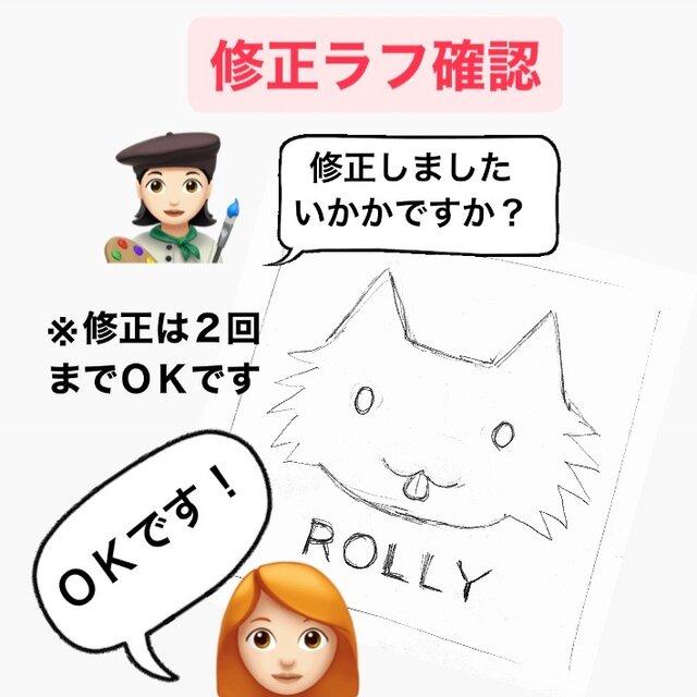 愛猫がキャラクターに！ SMサイズキャンバスの猫ポップアート 「うちの