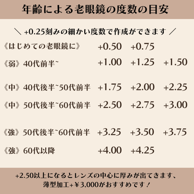 キャンディカラー・オクタゴン型フレーム ｜パープル×ブルー｜だて眼鏡・老眼鏡・近視用・乱視用としても作成OK | iichi  日々の暮らしを心地よくするハンドメイドやアンティークのマーケットプレイス